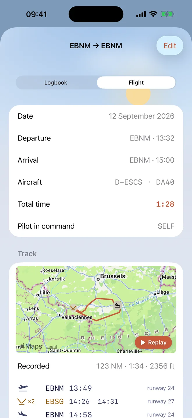 Flight sheet, Flight side: the track on the map with take-off, touch-and-go and landing